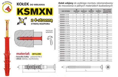 KOŁEK SZYBKI MONTAŻ KSMXN 6*40MM