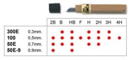 Grafity ołówkowe 0,9mm 50E.9-HB PENTEL