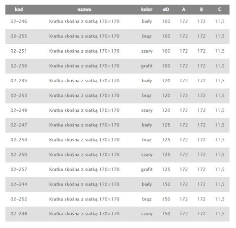 KRATKA WENTYLACYJNA Z SIATKĄ 170*170, FI 120 SZARY