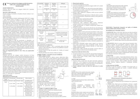 Test antygenowy wymazowy ze śliny na obecność COVID-19 EASY CHECK SARS-COV-2 0%VAT