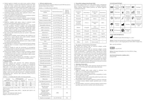 Test antygenowy wymazowy ze śliny na obecność COVID-19 EASY CHECK SARS-COV-2 0%VAT