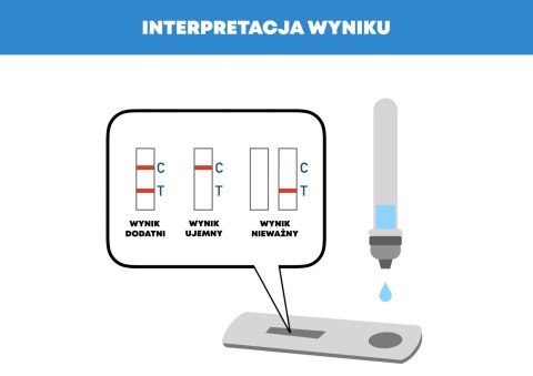 Zamiennik bh 0147429 Test antygenowy wymazowy ze śliny na obecność COVID-19 JOYSBIO SARS-COV-2 0%VAT