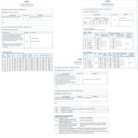 Maseczka ochronna KN95 FFP2 50szt biała GB2626-2006 Noname