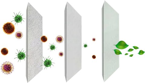 Maseczki medyczne 50szt czarna TYP IIR CE BFE>=98% MEDICAL 8%VAT Covid19