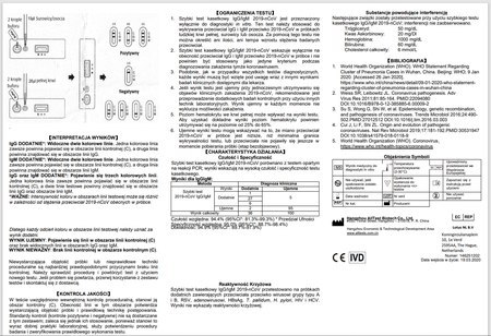 Test płytkowy na przeciwciała COVID-19 płytkowy 0%VAT