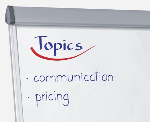 Marker flipchart okrągły 1.5-3mm zielony EDDING 380/004/ZI