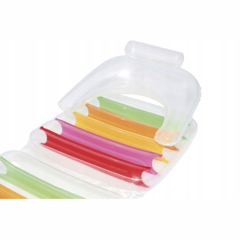 MATERAC FOTEL 2w1 DO PŁYWANIA BESTWAY 43023